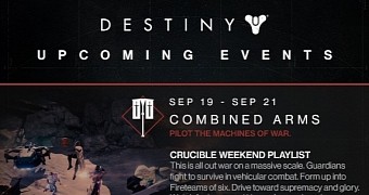 Destiny's upcoming events