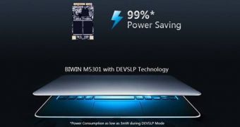 Business-Grade SSD Released by BIWIN