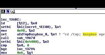 BusyBox Devices Compromised Through Shellshock Attack