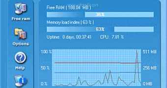 Faster RAM Makes for A Happy Computer