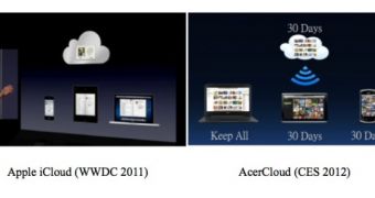 Apple iCloud VS AcerCloud