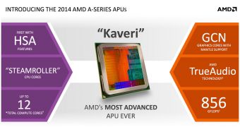 AMD Kaveri APUs officially released
