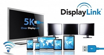 DisplayLink demos 5K over USB