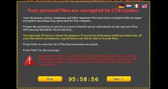 CTB-Locker Ransomware Infections Increase in February