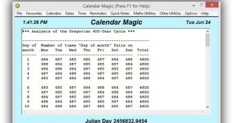 Calendar Magic Review