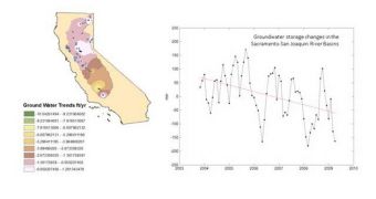 Grace data shows massive loss in California