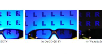 LCD TV with 3D+2D display