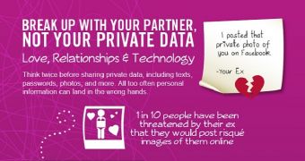 Call Off the Wedding and I’ll Publish Your Private Photos Online – Infographic