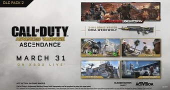 Call of Duty: Advanced Warfare Ascendance DLC Review (Xbox One)