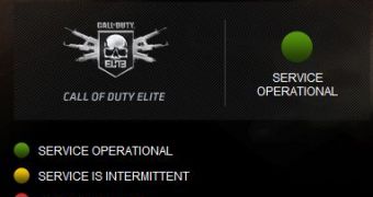 Call of Duty Elite is now functional
