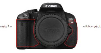 Canon EOS Rebel T4i cameras could induce allergic reactions