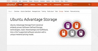 Introducing Ubuntu Advantage Storage