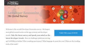 Canonical wants a survey about Ubuntu Touch