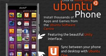 Ubuntu Phone mockup
