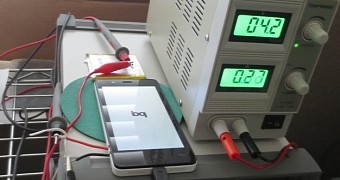 Battery testing lab