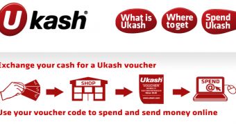 Ukash transactions