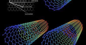 Three types of carbon nanotubes, possibly  the loudspeakers of the future.