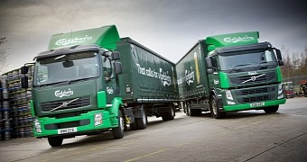Carlsberg says Office could help make the supply chain more effective