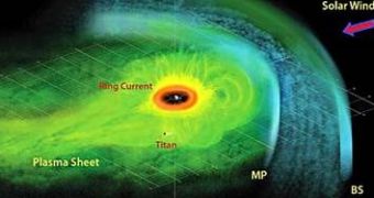 Artistic impression of the ring of electric plasma around Saturn
