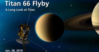 Cassini Does New Flyby of Titan