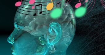 Chinese Scientists Translate Brain Waves into Music