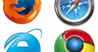 Web browsers - collage