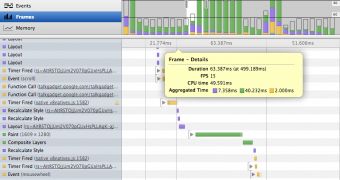 Performance profiling in Chrome