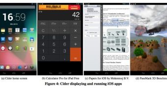 iOS apps running on Android tablet