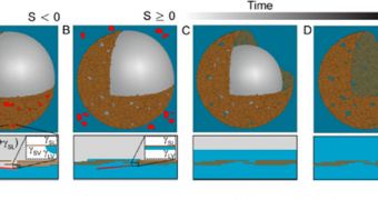 Clay bubbles hardened in the presence of surfactants, trapping primordial cellular components within, and acting like a precursor to organic proto-cells