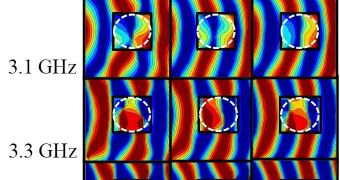 Cloak of Invisibility Invented, Works on Microwave Spectrum Only
