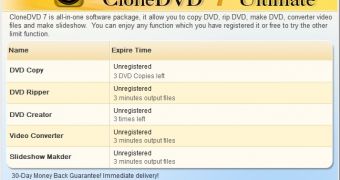 CloneDVD Ultimate Review – Impressive Feature Lineup, Poor Results