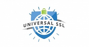 Universal SSL helps every CloudFlare customer move to SSL without a headache