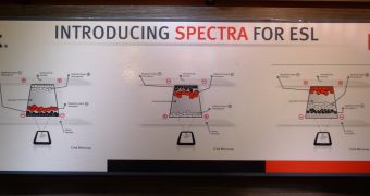 Color E-Paper Revealed by E Ink: Spectra – Video