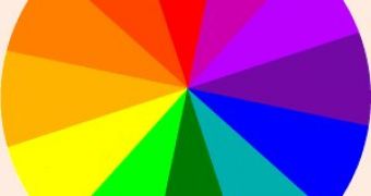 The color wheel helps us understand which colors match and which don't mix at all