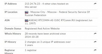 Control Server for Money Grabbing Carbanak Points to Russian Security Service
