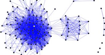 Social networks also spread cooperation, a new study has found