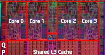 Nehalem will come with a three-level cache hierarchy