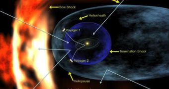 The heliosphere partially protects the solar system from incoming cosmic rays