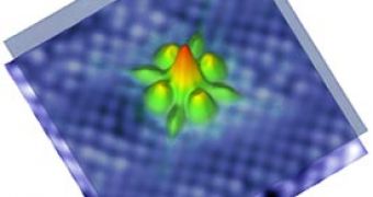 These images of a ?quasi-particle? (free electron) cloud are providing valuable new information on the physics behind high-temperature superconductivity, in a work of the LBN.