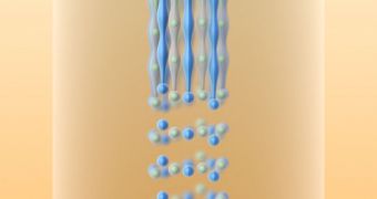 This illustration shows how a molten fiber, because of a phenomenon known as Rayleigh instability, naturally breaks up into spherical droplets