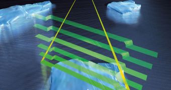 CryoSat is able to measure the freeboard (the height protruding above the water) of floating sea ice with its sensitive altimeter. From the freeboard, the ice thickness can be estimated
