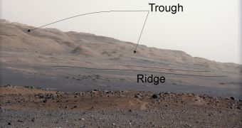Curiosity to Investigate Ridge Possibly Formed by Microorganisms