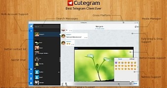 Cutegram 2, the Best Telegram Client for Linux Ever