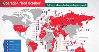 Cybercriminals Behind Red October Start Shutting Down C&C Infrastructure