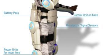 HAL features support for arms, legs and lower spine