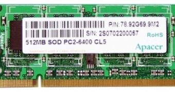 DDR2 800Mhz Memories for Notebooks