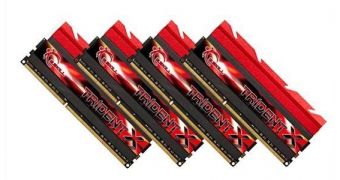 DDR3 RAM Prices to Rise After February 10