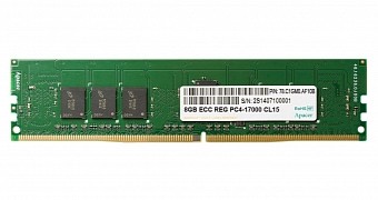 Apacer DDR4 2133 4 GB/8 GB Unbuffered DIMM
