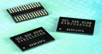 DRAM market could be getting back on its feet