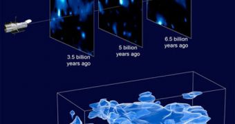 Researchers created a 3D map of dark matter in a large portion of the Universe